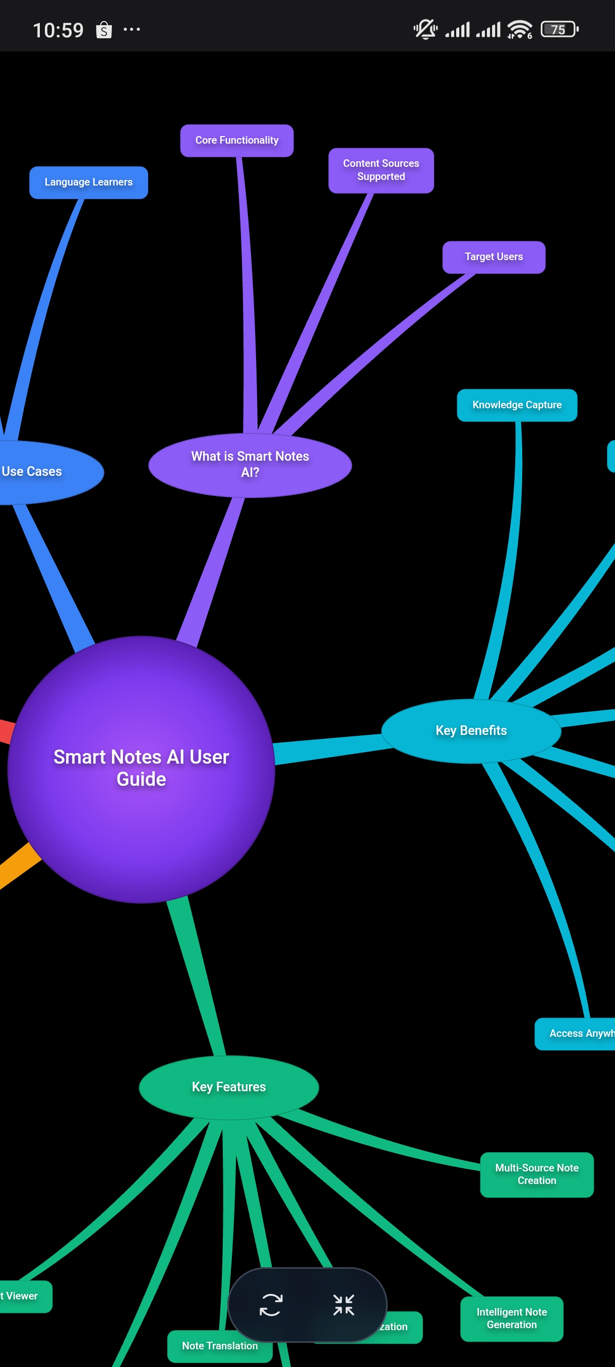 Smart Notes AI Mindmaps feature interface on mobile device